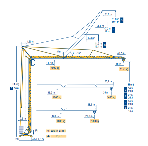 Potain 336b_0