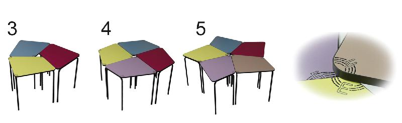 Programme modulable 3.4.5 - Tables pédagogiques et adaptables pour maternelle et primaire - Made in France_0