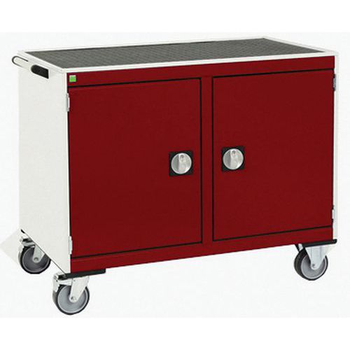 BOTT 1 DESSERTE DE MAINTENANCE CUBIO DESSUS MULTIPLIS - BOTT