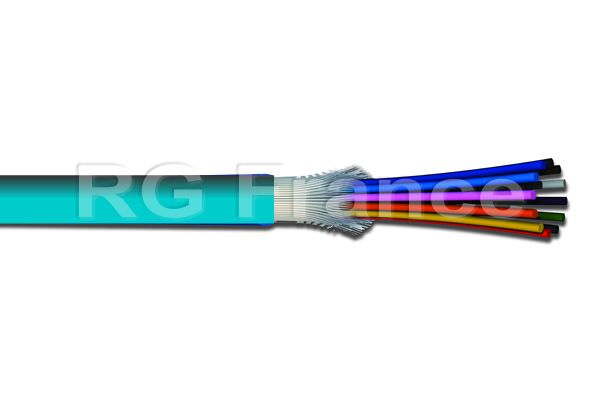 Cable fibre optique structure serree pour l'interieur et l'exterieur_0
