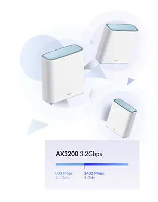D-LINK système mesh eagle pro ai ax3200_0