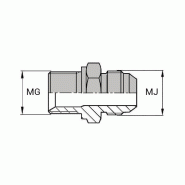 Adaptateurs - Droit mâle JIC 3/8' - X mâle BSP cône 60° 1/4' pour bague BS - JMMBSP0304