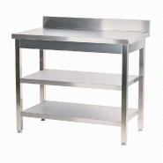 Romux® Table adossée en Acier Inoxydable pour Restauration Murale avec 2 Étagères 1200x700x850 mm | Table de Travail Résistante à la Corrosion -