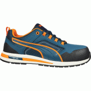 PUMA SAFETY Chaussures de sécurité basses Crosstwist LOW S3 HRO SRC -  bleu/orange 39 - 39 multicolore multi-matériau 4051428062725