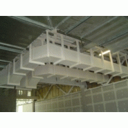 Conduits de desenfumage