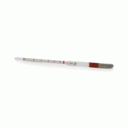 Pesaliquids 1500-2,000 sp gr / 50-70º Be - Ref.: KLN014 Pesaliquids 1500-2,000 sp gr / 50-70º Be - Ref.: KLN014