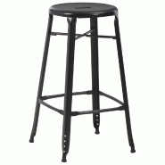 VidaXL Tabourets de bar lot de 2 noir acier Modèle Titan Panorama Ombre - 280077