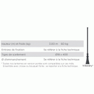 Mât d'éclairage public Villandry - hauteur 3 m - en fonte thermolaquée - protection anticorrosion_1