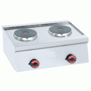 Réchaud électrique 2 plaques sur table - 600x450x240 mm - 4000 W 230/1V - 44820M10 Eurast - gris inox 44820M10