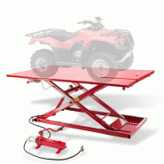 Pont élévateur pneumatique quad / moto qh 680 Pont élévateur pneumatique quad / moto qh 680
