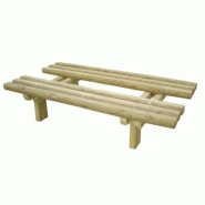 Banquette ancestrale - double assise rondin Ø 100 mm - PIN NORD ROUGE - Traitement autoclave classe 4 Banquette ancestrale - double assise rondin Ø 100 mm - PIN NORD ROUGE - Traitement autoclave classe 4