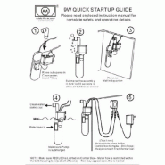 Traitement de l'eau par uv aa09w