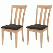 Décoshop26 - Lot de 2 chaises de salle à manger hauteur 96 cm dossier haut style sobre et élégant en tissu noir et bois massif 04_0009072 - noir B Décoshop26 - Lot de 2 chaises de salle à manger hauteur 96 cm dossier haut style sobre et élégant en tissu noir et bois massif 04_0009072 - noir B