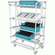 Etagère roulante industrielle pour kiting