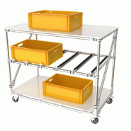 Table de travail avec FIFO