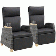 TecTake GmbH tectake Fauteuil en rotin PESCARA cadre en aluminium - Lot de 2 - 406222 - gris plastique 406222 TecTake GmbH tectake Fauteuil en rotin PESCARA cadre en aluminium - Lot de 2 - 406222 - gris plastique 406222