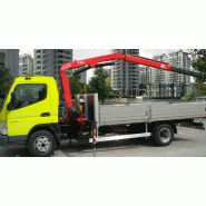 Grue auxiliaire fassi f40b active