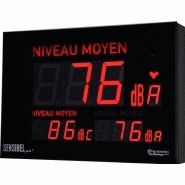 Afficheur de niveau acoustique triple connecté sensibel pro Afficheur de niveau acoustique triple connecté sensibel pro