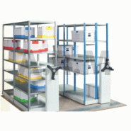 Base mobile Pour le déplacement de rayonnages de moyennes dimensions - OPTIM'ROLL
