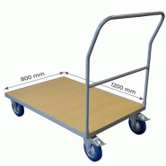 Chariot plateau bois capacité 500 kg CPBA2 Chariot plateau bois capacité 500 kg CPBA2