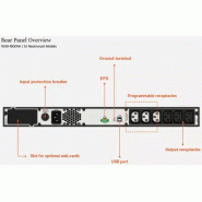 Vertiv Liebert EDGE-1000IRM1U alimentation d'énergie non interruptible Interactivité de ligne 1 kVA_0