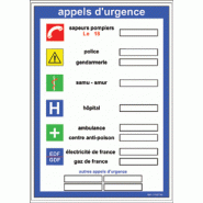 Consignes appels d'urgence