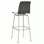 Tabouret de restaurant trendy