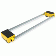 Patins rouleurs MLSD17 - 157 kN - 8 roues - 92 kg_0