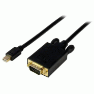 StarTech Adaptateur Mini DisplayPort vers VGA - Cble