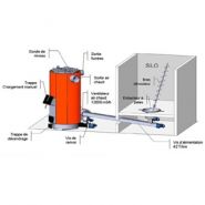 Sy-g - générateurs d'air chaud à bois - sygenergie developpement - efficience thermique élevée