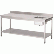 Table inox du chef (L)2000 x (P)700 x (H)880 mm, bac à droite et dosseret
