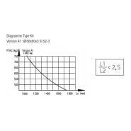 200 351 05 - Timon pour remorque - Dexko Global - Version A1 - Type K4 - PTAC jusqu'à 750 kg - Cote A 2 170 mm_1