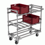 Chariot transport boites KLT