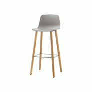Chaises hautes avec pied bois massif avec repose-pieds et coque polypropylène Chaises hautes avec pied bois massif avec repose-pieds et coque polypropylène