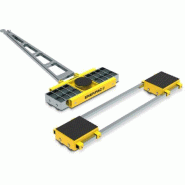 MLSS70, 628 kN, Ensemble de patins à roulettes