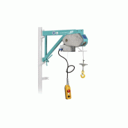 Élévateur imer etr 200 n