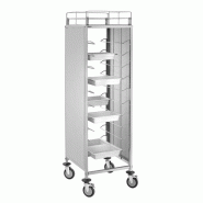 Chariot inox à glissières 10 x GN 1/1 (P)100 mm, avec tablette supérieure à rambarde, à assembler