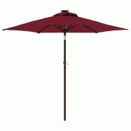 Helloshop26 - Parasol de jardin inclinable avec LED 225 x 225 x 212 cm en polyester bordeaux 02_0056372 - acier 3000239492239