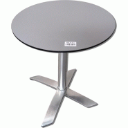Tables pliantes