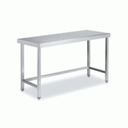 Tables Inox de Travail Centrales DISTFORM Premium avec renfort - Profondeur 800 mm longueur 1900 mm - QC080190 Tables Inox de Travail Centrales DISTFORM Premium avec renfort - Profondeur 800 mm longueur 1900 mm - QC080190