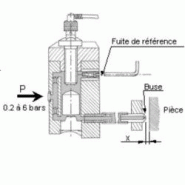 Détection de fuites d'air