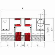 Accouplement flexible a elastomere kbe2d