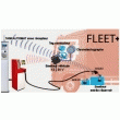 Avr / reconnaissance automatique de véhicules fleet+