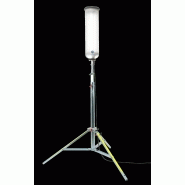 Lumaphore led 400xl