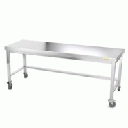 Table de travail en inox soubassement 2000 x 700 mm avec renfort sur roulettes PREMIUM / GOLDINOX - inox 3701770807482 Table de travail en inox soubassement 2000 x 700 mm avec renfort sur roulettes PREMIUM / GOLDINOX - inox 3701770807482