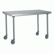 Table Inox Largeur M Profondeur 600±50mm sur Roulettes Inconnue TBLLMP60Roul