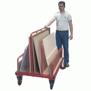 Chariot porte panneaux500kg2r Chariot porte panneaux500kg2r