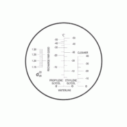 Réfractomètre pour batteries et antigels C - Ref.: HPK002 Réfractomètre pour batteries et antigels C - Ref.: HPK002