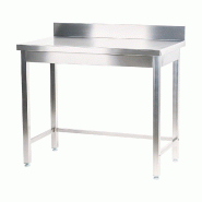 Romux® Table en Acier Inoxydable pour Restauration Murale sans Étagère 1400x800x850 mm | Table de Travail en Inox Résistante à la Corrosion - 843