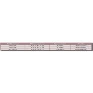 Rouleau antidérapant - IDS - 1,5 x 30,0 m - caoutchouc recyclé - 81104_1